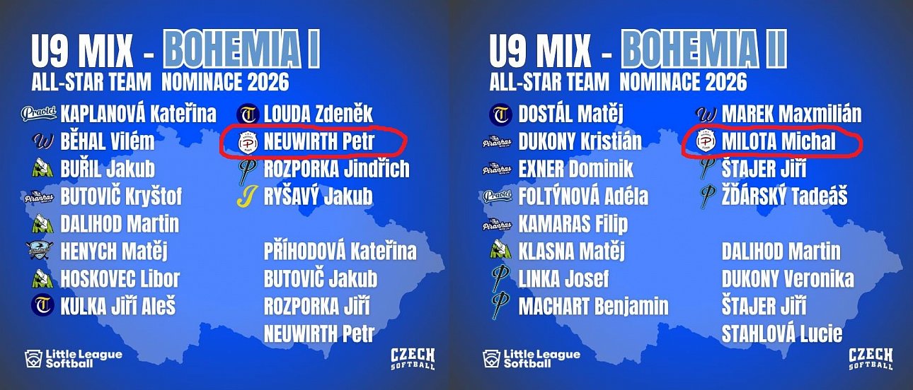 Dva hráči až do národního finále LL !